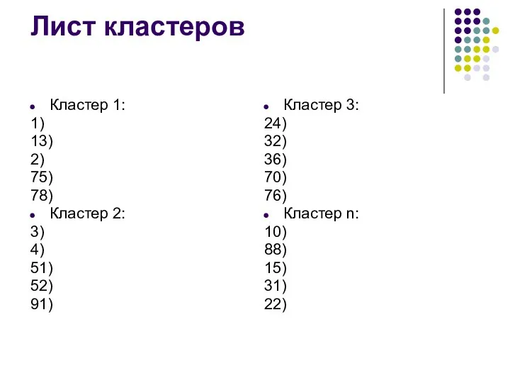 Лист кластеров Кластер 1: 1) 13) 2) 75) 78) Кластер 2: