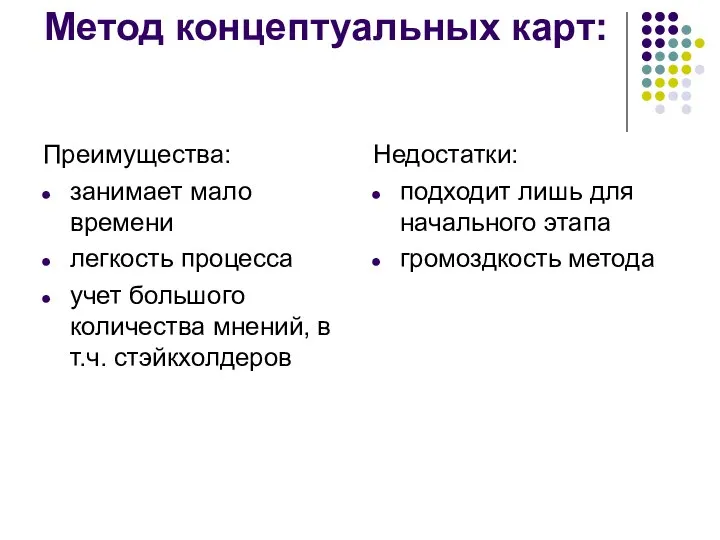 Метод концептуальных карт: Преимущества: занимает мало времени легкость процесса учет большого