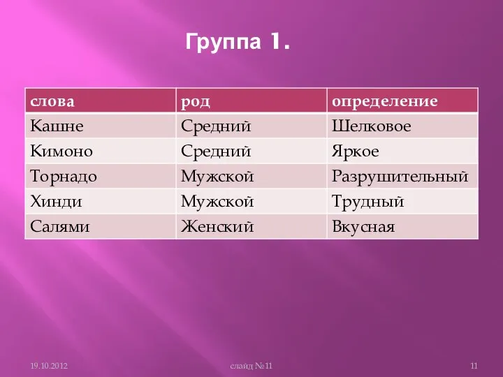 Группа 1. слайд №11