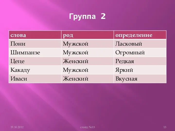 Группа 2 слайд №13