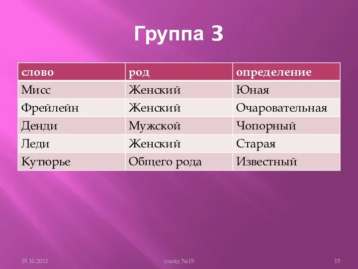 Группа 3 слайд №15