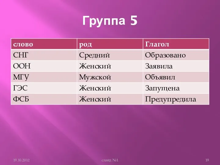 Группа 5 слайд №1