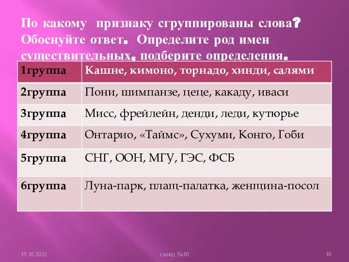 По какому признаку сгруппированы слова? Обоснуйте ответ. Определите род имен существительных, подберите определения. слайд №10