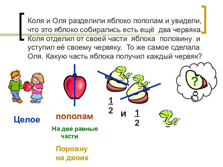 Коля и Оля разделили яблоко пополам и увидели, что это яблоко