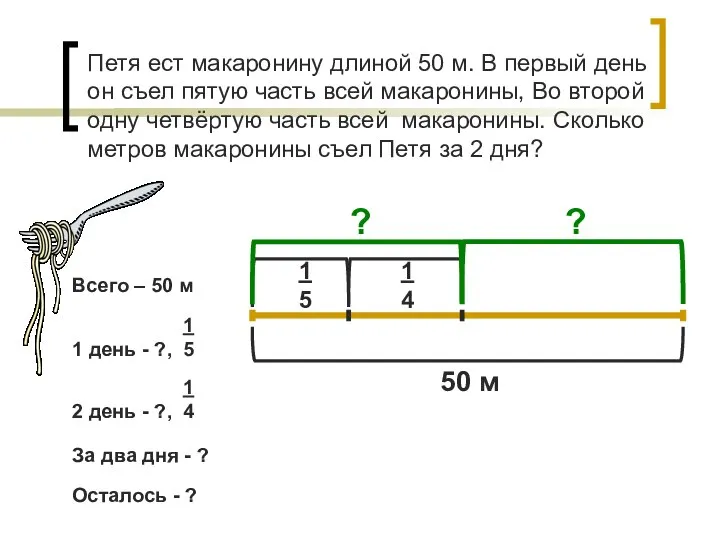 Петя ест макаронину длиной 50 м. В первый день он съел