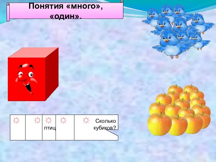 Понятия «много», «один». ☼ Сколько яблок укатилось? ☼ Сколько яблок? ☼