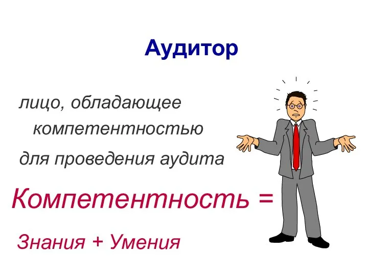 лицо, обладающее компетентностью для проведения аудита Аудитор Компетентность = Знания + Умения