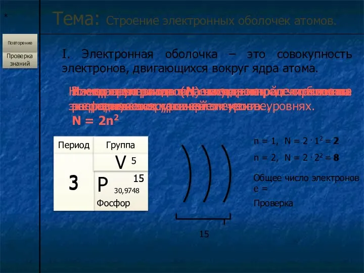 * I. Электронная оболочка – это совокупность электронов, двигающихся вокруг ядра