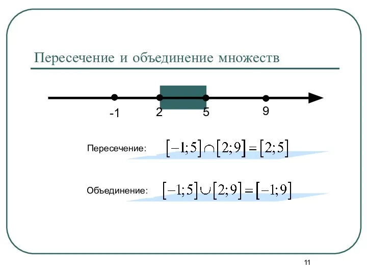 Пересечение и объединение множеств Пересечение: Объединение: