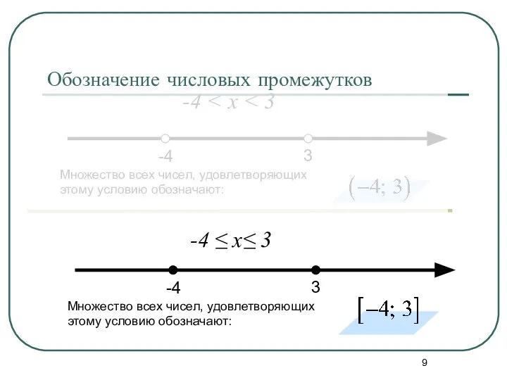 Обозначение числовых промежутков -4 Множество всех чисел, удовлетворяющих этому условию обозначают: