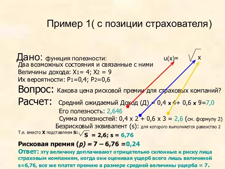 Пример 1( с позиции страхователя) Дано: функция полезности: u(x)= x Два