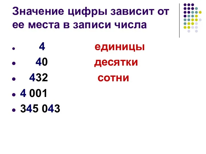 Значение цифры зависит от ее места в записи числа 4 единицы