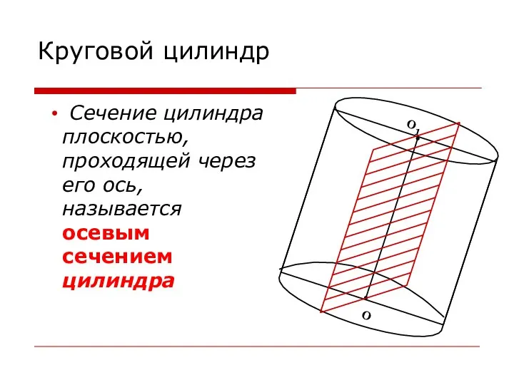 Круговой цилиндр Сечение цилиндра плоскостью, проходящей через его ось, называется осевым сечением цилиндра