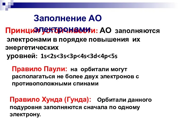 Правило Хунда (Гунда): Орбитали данного подуровня заполняются сначала по одному электрону.