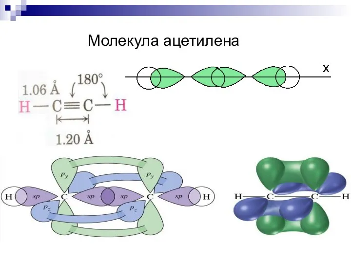 Молекула ацетилена