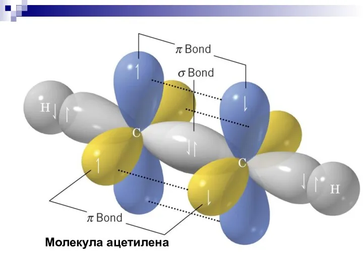 Молекула ацетилена