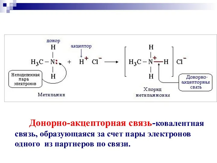 Донорно-акцепторная связь-ковалентная связь, образующаяся за счет пары электронов одного из партнеров по связи.