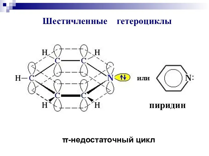 пиридин Шестичленные гетероциклы π-недостаточный цикл