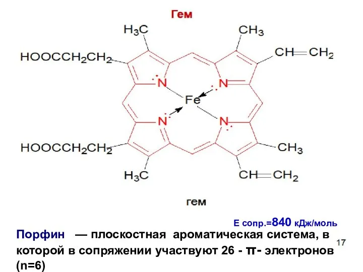 Порфин — плоскостная ароматическая система, в которой в сопряжении участвуют 26