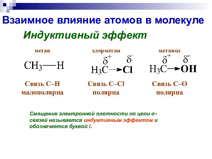 Взаимное влияние атомов в молекуле Индуктивный эффект Смещение электронной плотности по