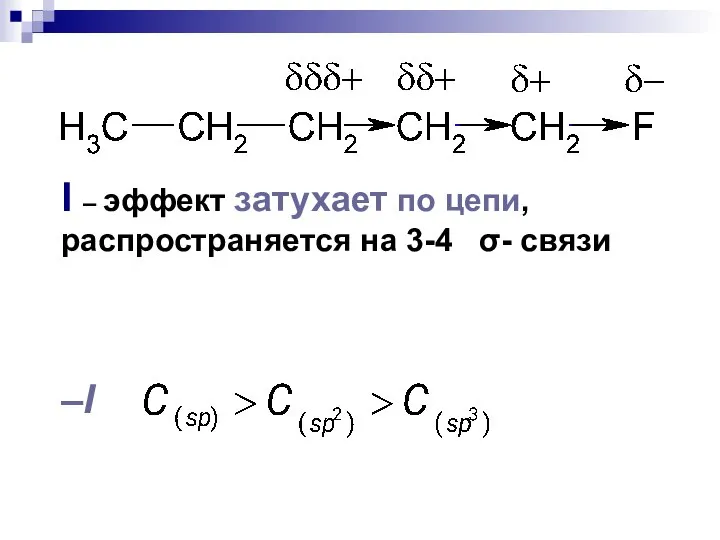 I – эффект затухает по цепи, распространяется на 3-4 σ- связи –I