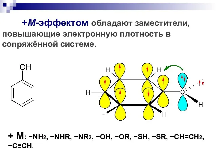 +М-эффектом обладают заместители, повышающие электронную плотность в сопряжённой системе. + М: