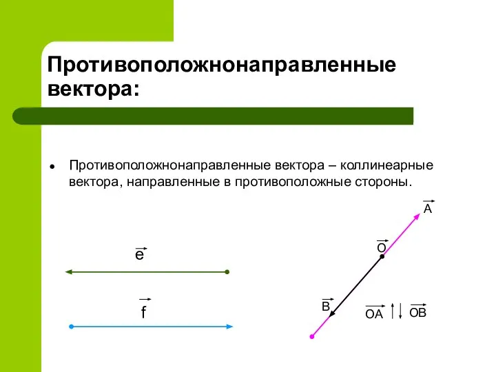 Противоположнонаправленные вектора: Противоположнонаправленные вектора – коллинеарные вектора, направленные в противоположные стороны.