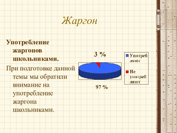 Жаргон Употребление жаргонов школьниками. При подготовке данной темы мы обратили внимание на употребление жаргона школьниками.