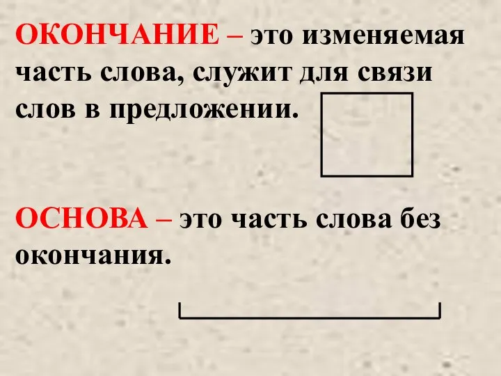 ОКОНЧАНИЕ – это изменяемая часть слова, служит для связи слов в