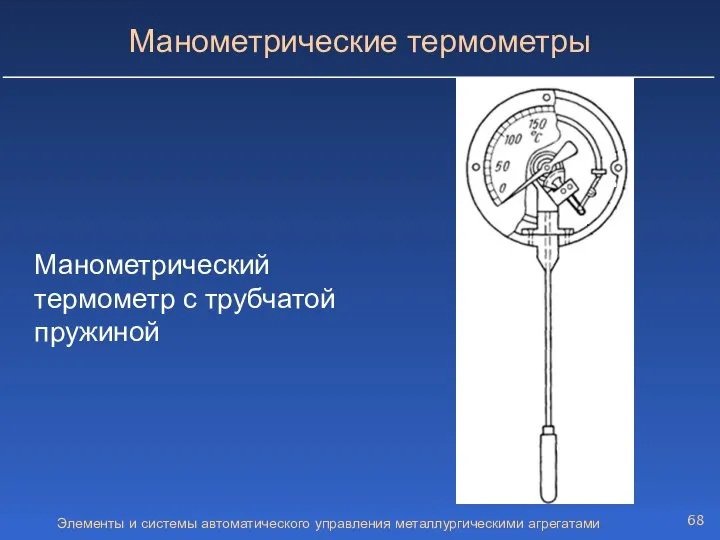 Элементы и системы автоматического управления металлургическими агрегатами Манометрические термометры Манометрический термометр с трубчатой пружиной