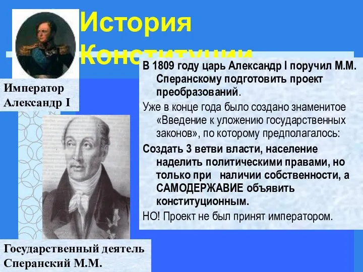 История Конституции В 1809 году царь Александр I поручил М.М. Сперанскому