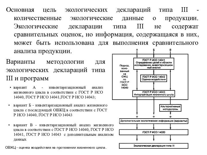 Основная цель экологических деклараций типа III - количественные экологические данные о