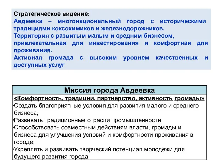 Стратегическое видение: Авдеевка – многонациональный город с историческими традициями коксохимиков и