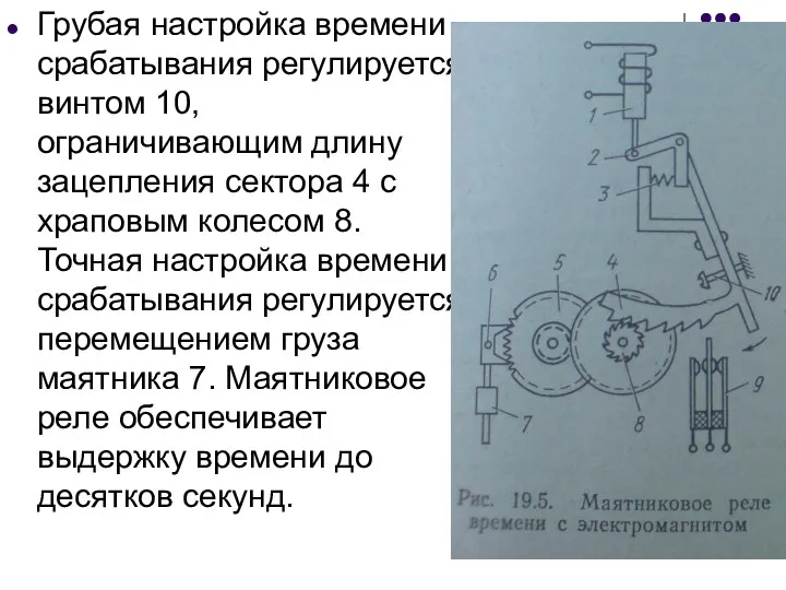 Грубая настройка времени срабатывания регулируется винтом 10, ограничивающим длину зацепления сектора