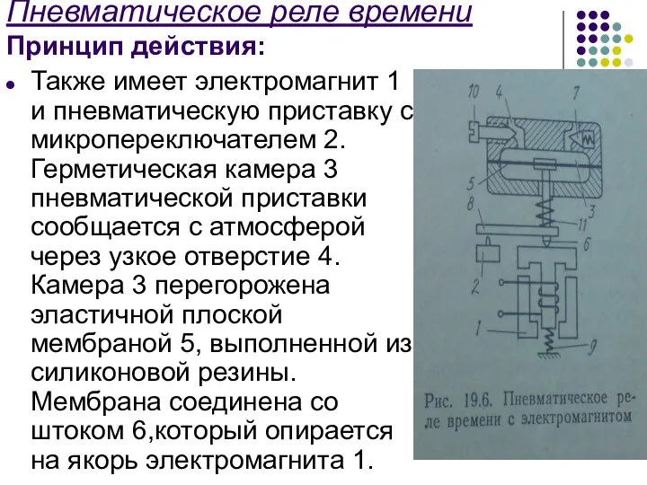 Пневматическое реле времени Принцип действия: Также имеет электромагнит 1 и пневматическую