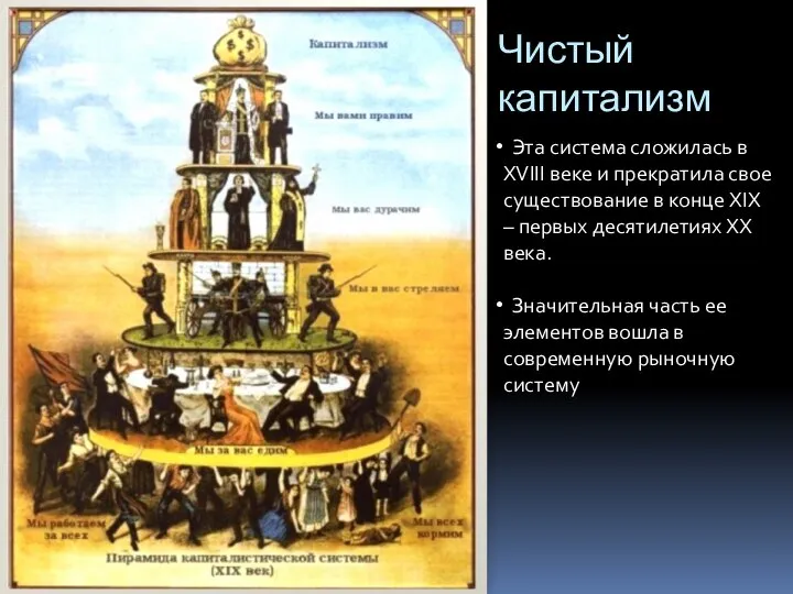 Чистый капитализм Эта система сложилась в XVIII веке и прекратила свое