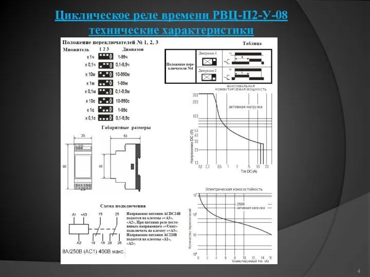 Циклическое реле времени РВЦ-П2-У-08 технические характеристики