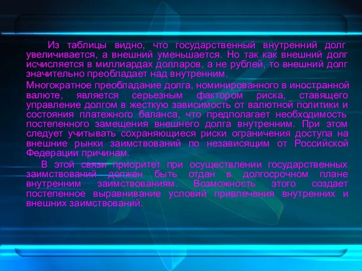 Из таблицы видно, что государственный внутренний долг увеличивается, а внешний уменьшается.