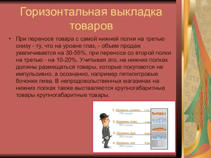 Горизонтальная выкладка товаров При переносе товара с самой нижней полки на