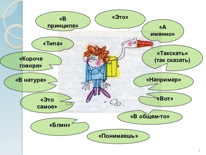 «Такскать» (так сказать) «Это» «А именно» «Например» «Это самое» «В принципе»