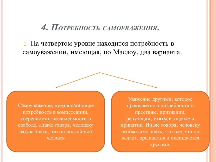 4. Потребность самоуважения. На четвертом уровне находится потребность в самоуважении, имеющая,