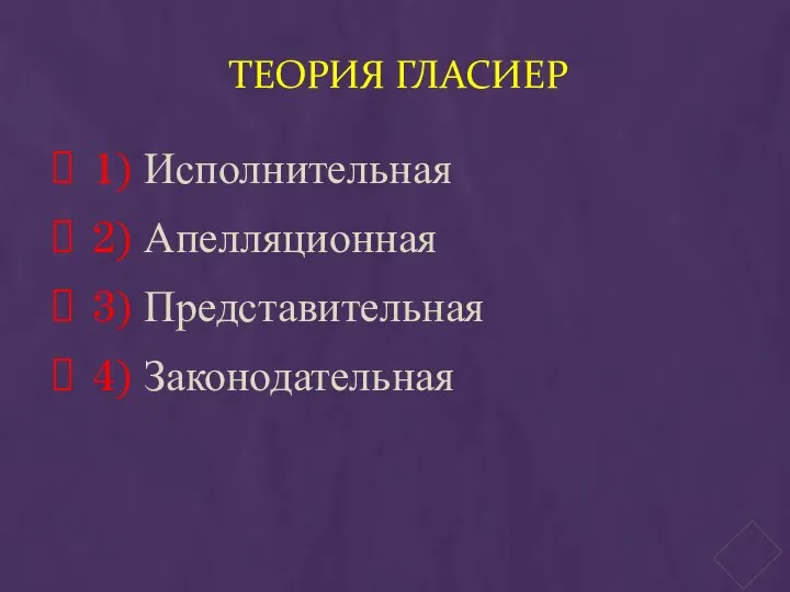 ТЕОРИЯ ГЛАСИЕР 1) Исполнительная 2) Апелляционная 3) Представительная 4) Законодательная