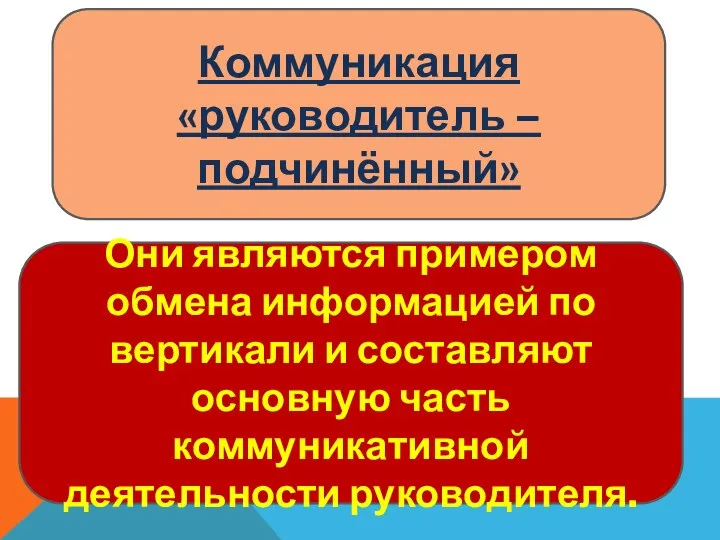 Коммуникация «руководитель – подчинённый» Они являются примером обмена информацией по вертикали