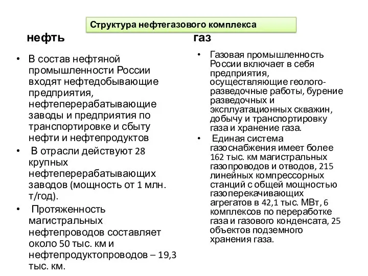 нефть В состав нефтяной промышленности России входят нефтедобывающие предприятия, нефтеперерабатывающие заводы