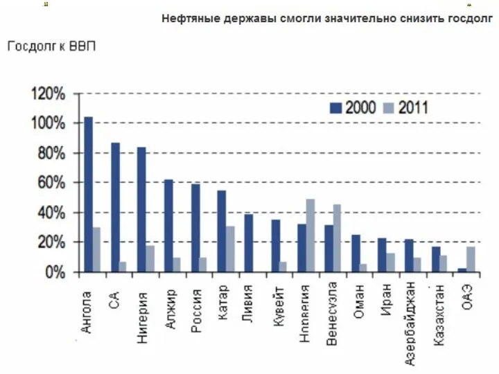 Российская таможенная академия