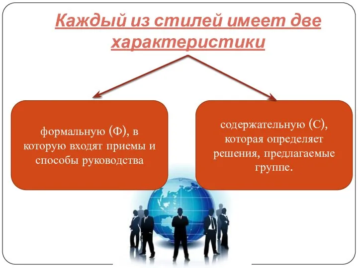 Каждый из стилей имеет две характеристики формальную (Ф), в которую входят