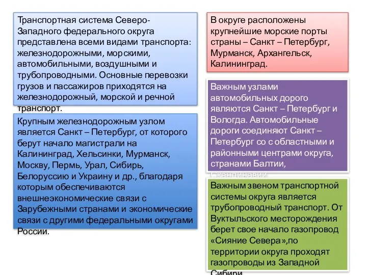 Транспортная система Северо-Западного федерального округа представлена всеми видами транспорта: железнодорожными, морскими,