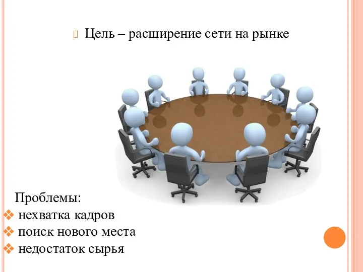 Цель – расширение сети на рынке Проблемы: нехватка кадров поиск нового места недостаток сырья