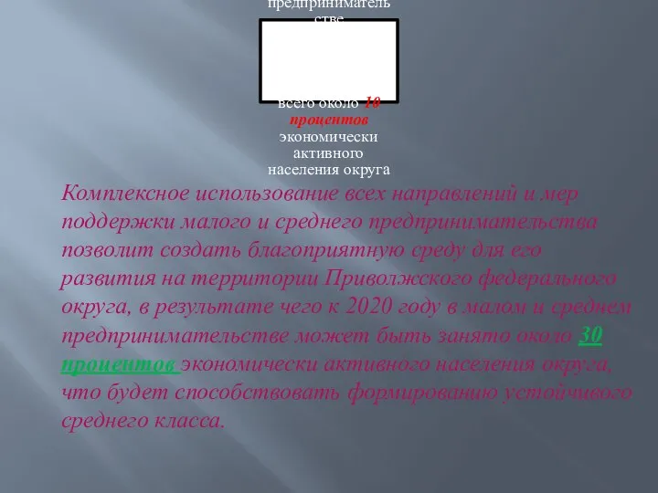 Комплексное использование всех направлений и мер поддержки малого и среднего предпринимательства