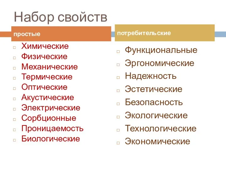 Набор свойств Химические Физические Механические Термические Оптические Акустические Электрические Сорбционные Проницаемость